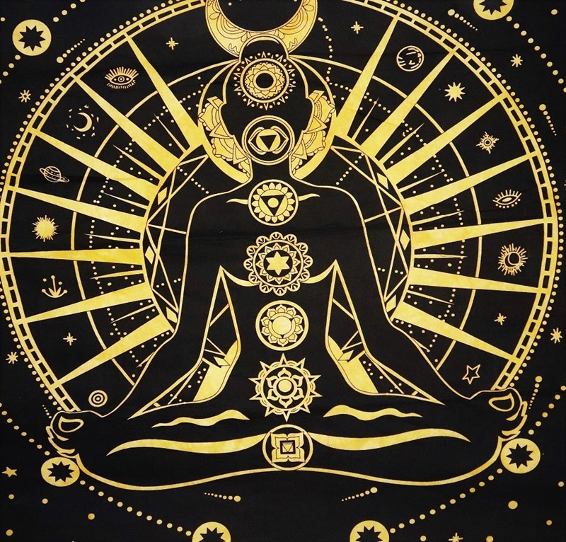 7 Chakra Wall Hanging SW133-03